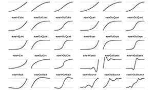 easings